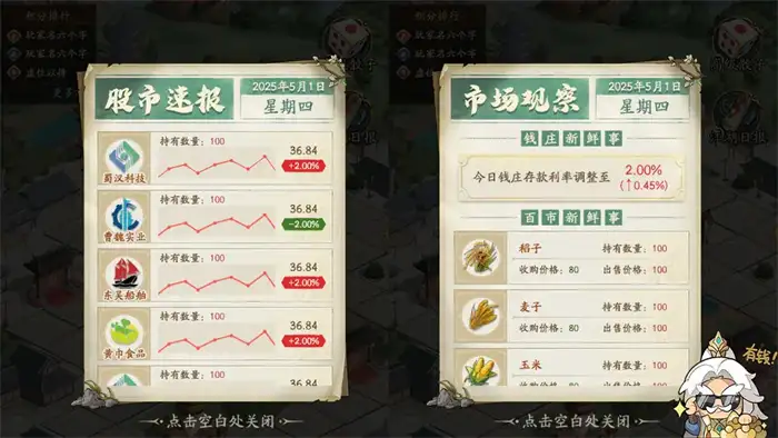 群英风华录五一活动有哪些 群英风华录2025五一活动内容介绍,群英风华录