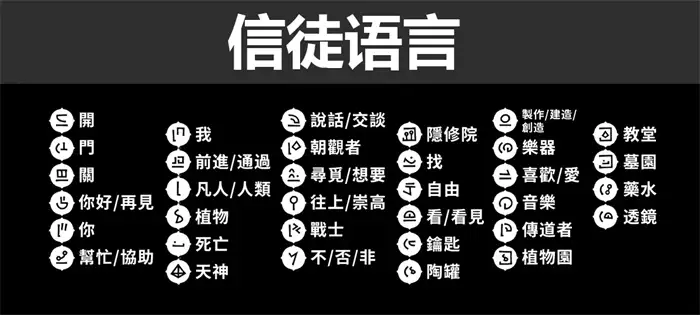 巴别塔圣歌字符含义大全及解释 巴别塔圣歌字符翻译汇总,巴别塔圣歌