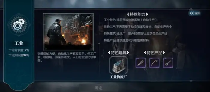 冰汽时代产业特色有哪些 冰汽时代手游产业特色介绍,冰汽时代最后的家园