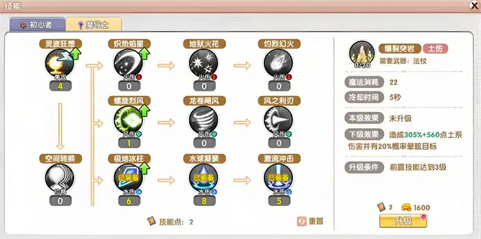 飞飞重逢加点玩法介绍 飞飞重逢怎么加点,FFCF