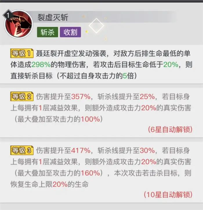 三千幻世聂廷怎么样 三千幻世聂廷详解,三千幻世