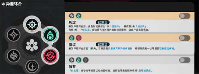 异环元素机制是什么 异环环合系数机制讲解,异环