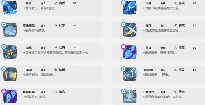 洛克王国世界圆号鱼怎么样 洛克王国手游圆号鱼技能配招攻略,洛克王国世界