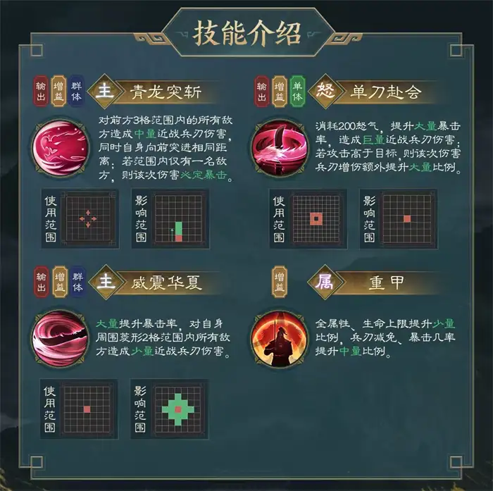 新三国志曹操传关羽技能怎么用 新三国志曹操传关羽技能效果介绍,新三国志曹操传