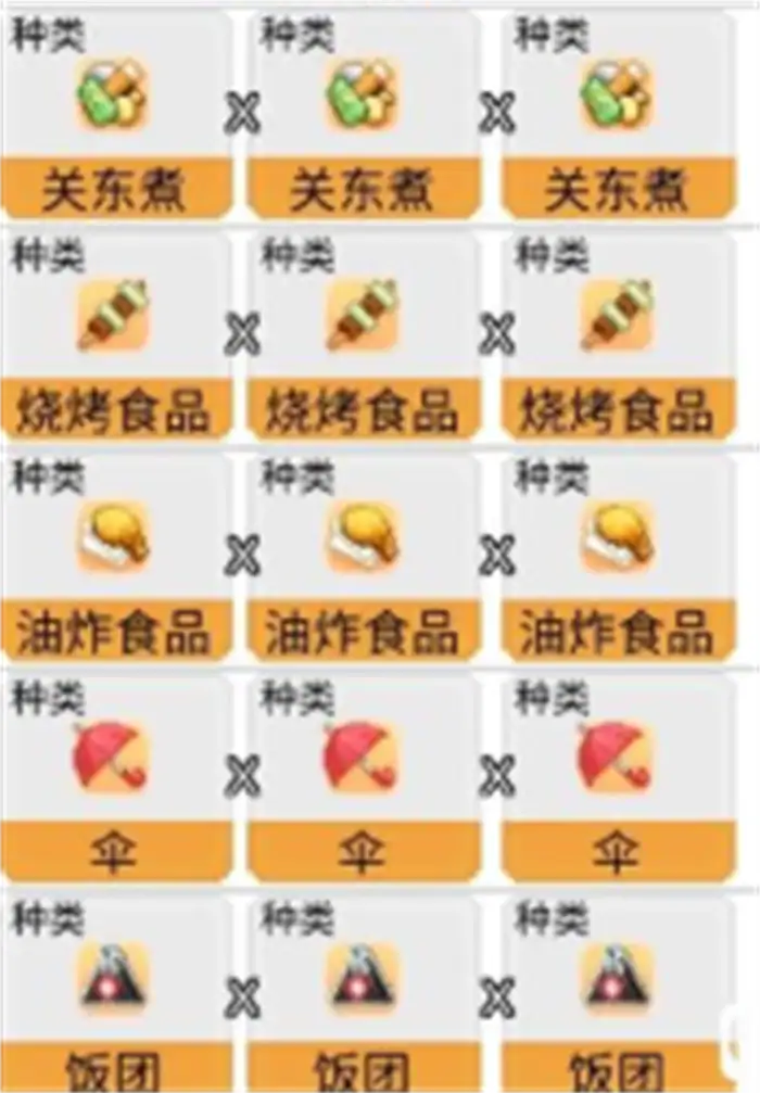便利店开业日记专柜相性怎么看 便利店开业日记专柜相性查看攻略