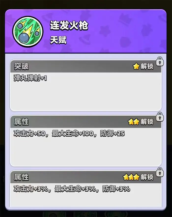 胡闹地牢猎魔人怎么玩 胡闹地牢猎魔人玩法攻略介绍,胡闹地牢