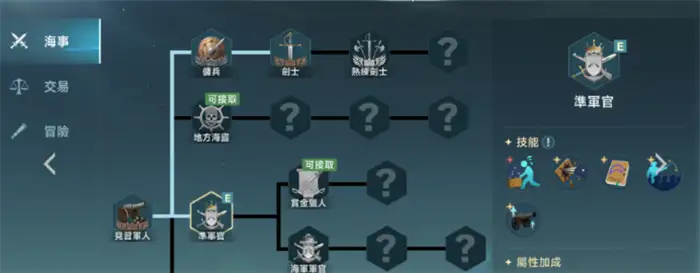 大航海时代传说商人职业怎么玩 大航海时代传说商人职业玩法介绍,大航海时代传说
