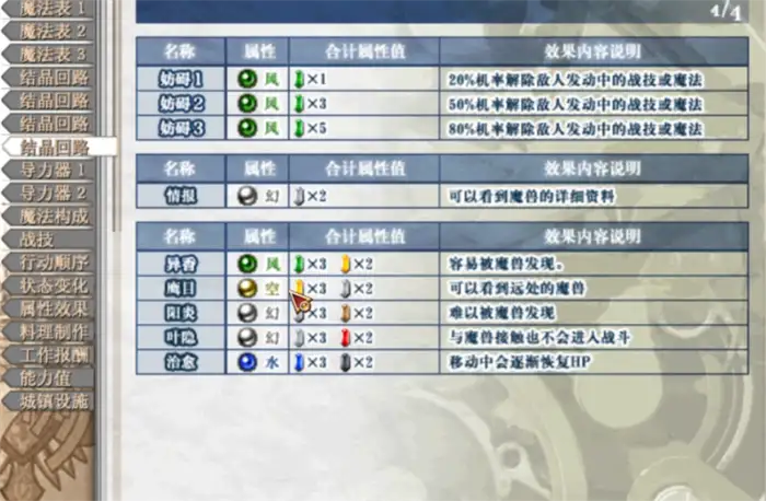 空之轨迹fc魔法合成表 空之轨迹fc战技魔法配方一览