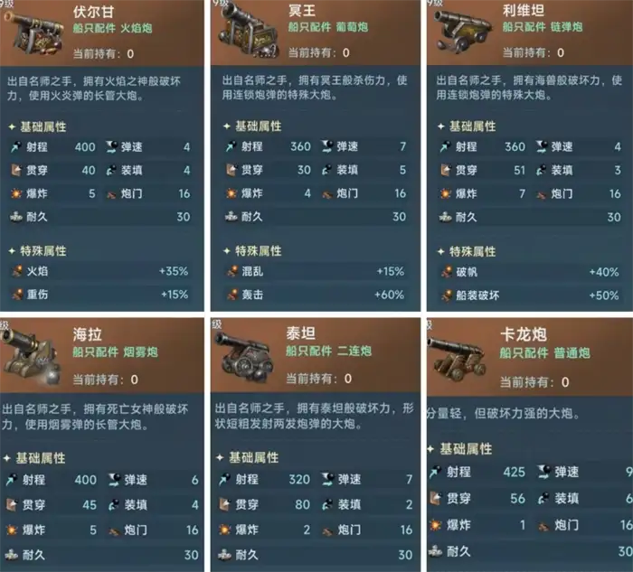 大航海时代传说辅助火炮怎么选 最强火炮搭配攻略推荐