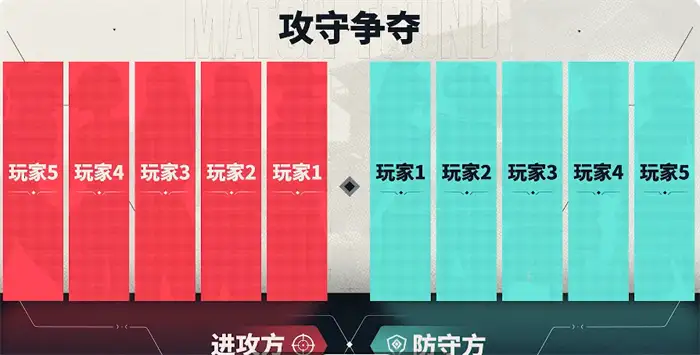 无畏契约源能行动新手入门指南 快速上手技巧分享