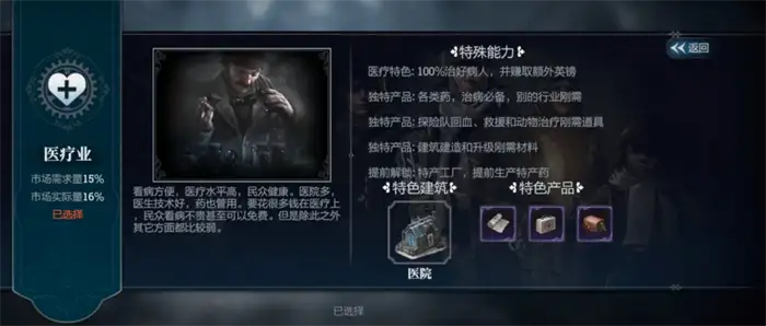 冰汽时代产业特色有哪些 冰汽时代手游产业特色介绍,冰汽时代最后的家园