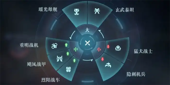 群星纪元爬塔怎么玩 群星纪元爬塔玩法介绍