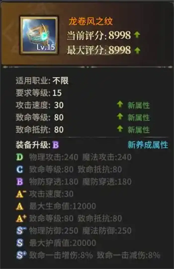 奇迹世界起源龙卷风之纹怎么获得 奇迹世界起源龙卷风之纹获取攻略,奇迹世界起源