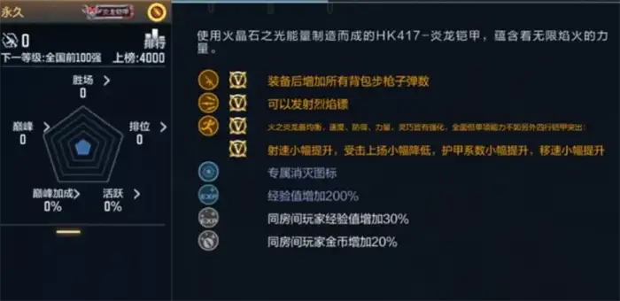 cf手游铠甲勇士联动什么时候开始 穿越火线手游铠甲勇士联动前瞻,穿越火线枪战王者