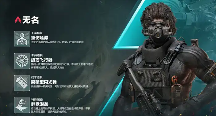 三角洲行动s4爆料分享 三角洲行动s4新枪有哪些,三角洲行动