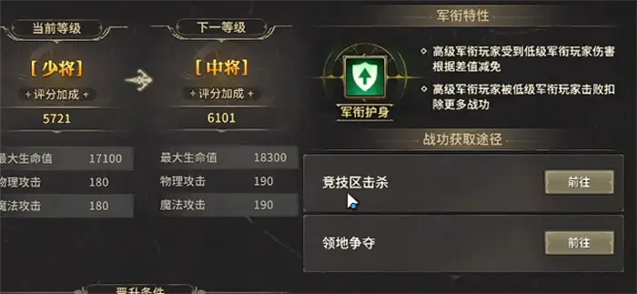 奇迹世界起源战功怎么获得 奇迹世界起源战功获取攻略,奇迹世界起源