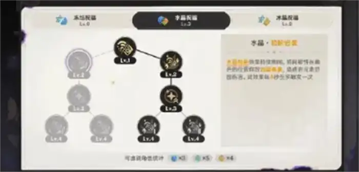 原神5.6前瞻一览 原神5.6版本前瞻爆料,原神