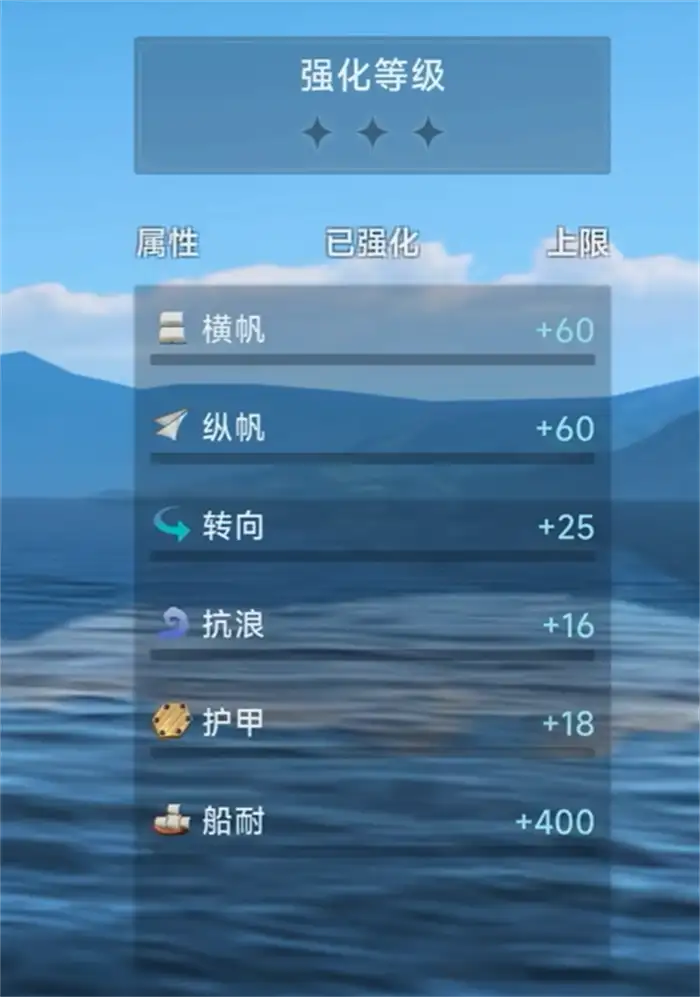 大航海时代传说造船攻略 大航海时代传说如何造船,大航海时代传说