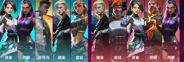 无畏契约源能行动5V5怎么玩 无畏契约源能行动5V5攻略