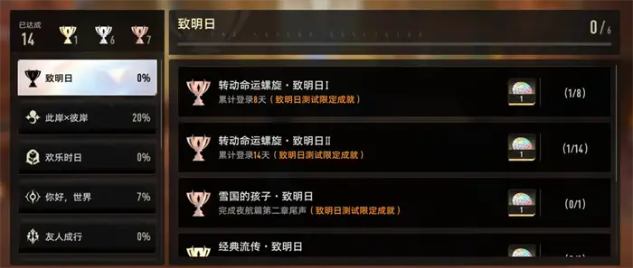 二重螺旋全魔灵一览 二重螺旋魔灵详细介绍,二重螺旋