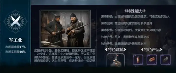 冰汽时代最后的家园任期赛季管理玩法介绍 冰汽时代最后的家园任期赛季攻略,冰汽时代最后的家园