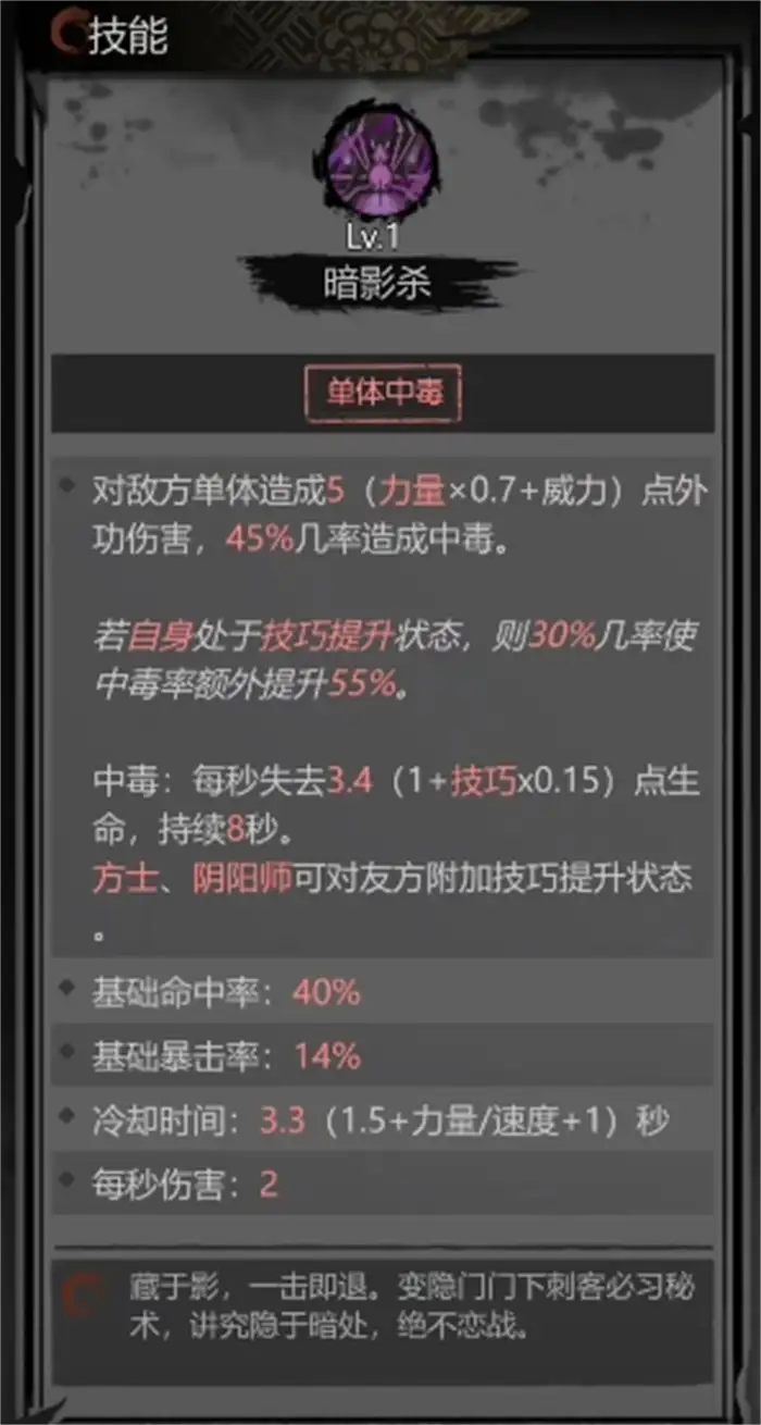 神探诡事录刺客怎么样 神探诡事录刺客职业技能介绍
