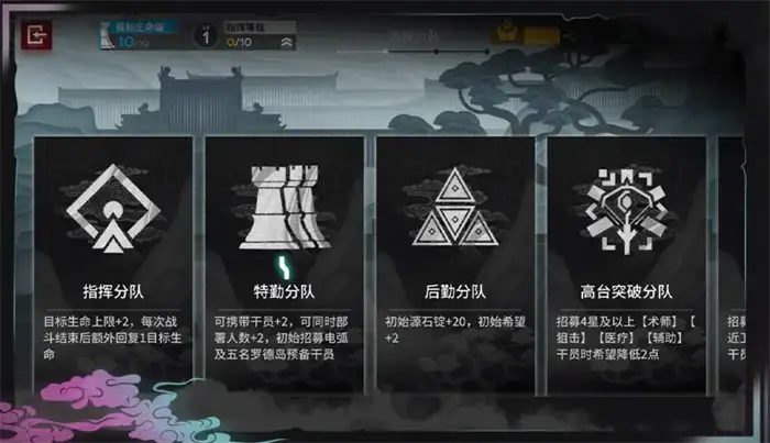 明日方舟岁的界园志异怎么玩 明日方舟岁的界园志异玩法介绍,明日方舟