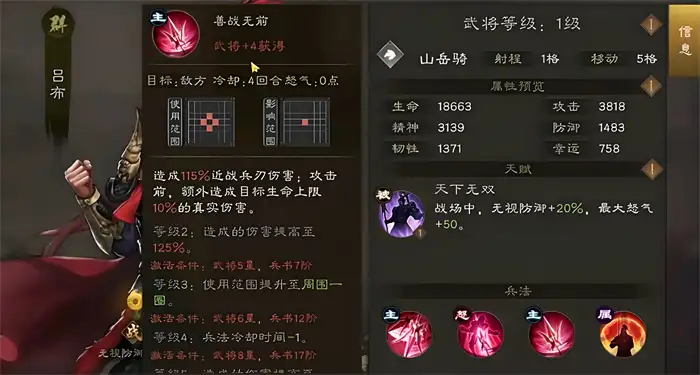 新三国志曹操传吕布怎么样 新三国志曹操传英雄吕布技能强度解析,新三国志曹操传