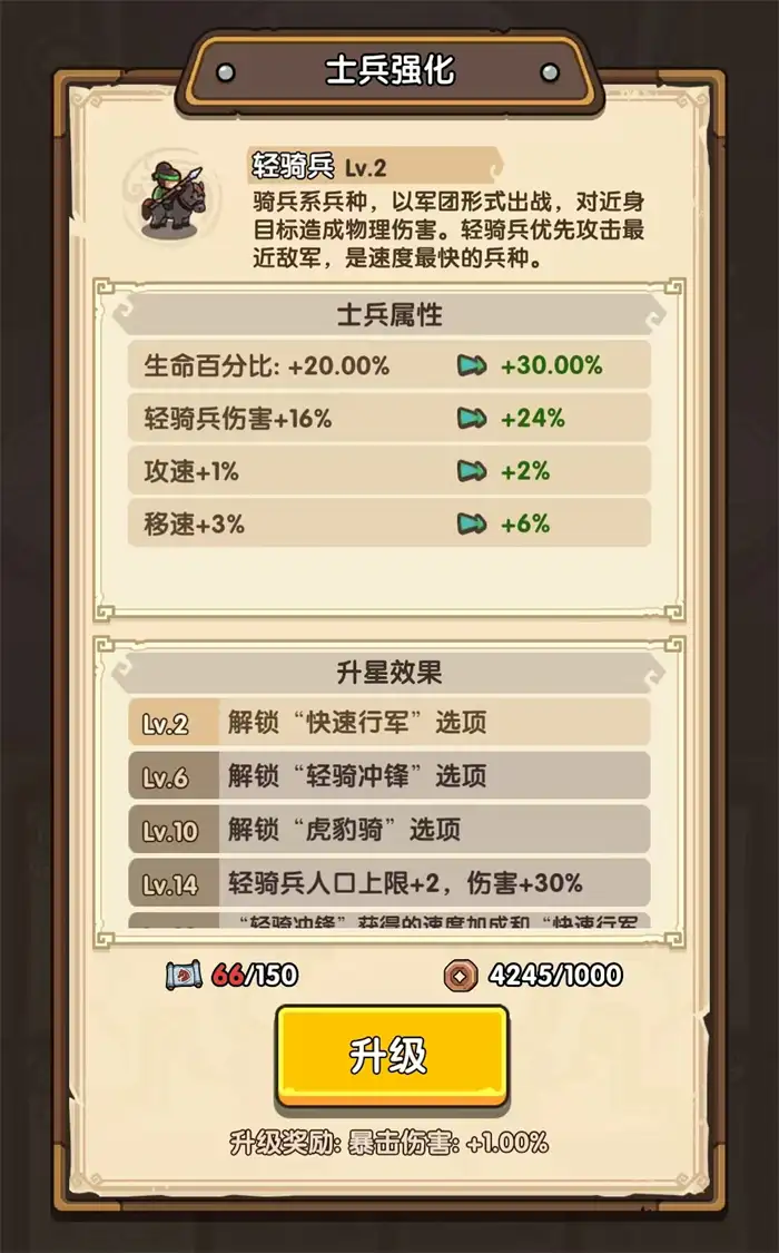 我是大主公兵种技能介绍 我是大主公兵种技能解析