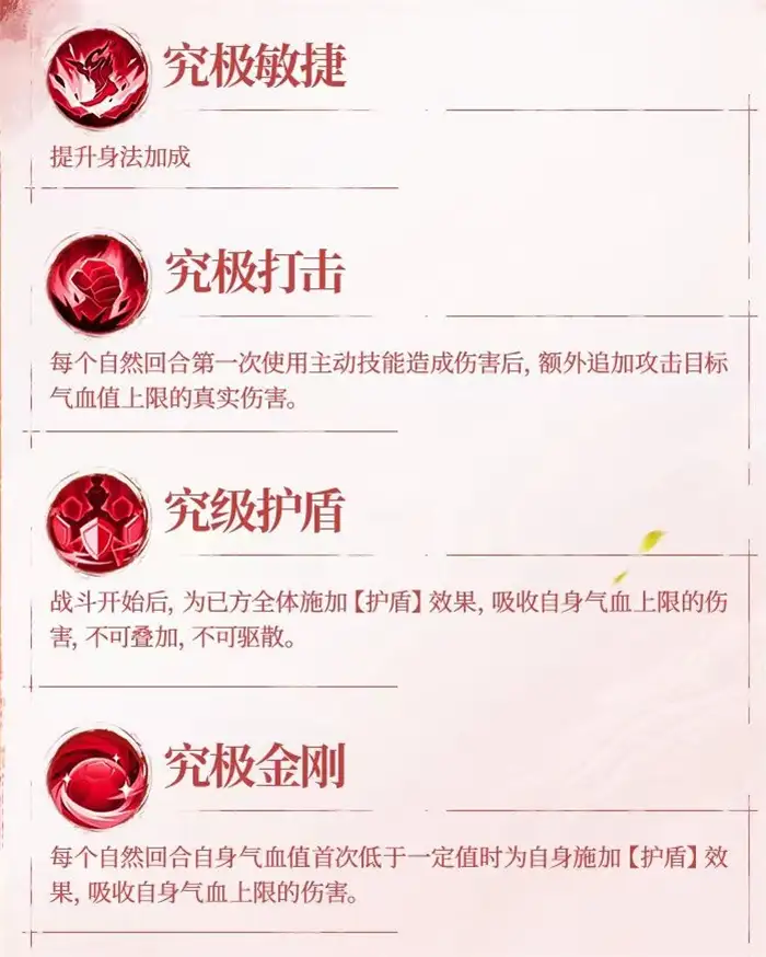 不良人破局李星云怎么玩 不良人破局李星云技能介绍,不良人破局