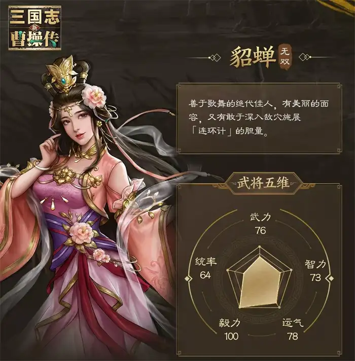 新三国志曹操传貂蝉技能解析与实战用法技巧分享