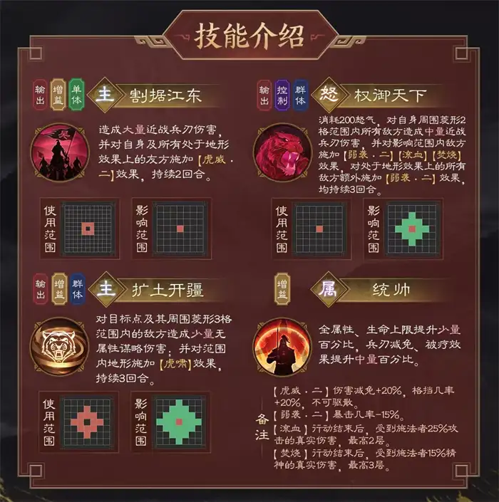 新三国志曹操传孙权技能怎么用 新三国志曹操传孙权技能详解,新三国志曹操传