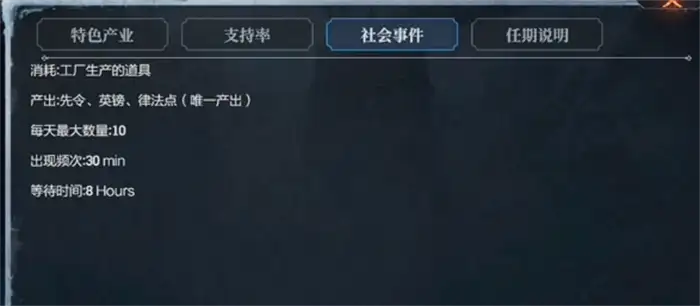 冰汽时代最后的家园任期赛季管理玩法介绍 冰汽时代最后的家园任期赛季攻略,冰汽时代最后的家园