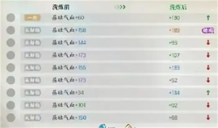 掌门下山境界怎么划分 掌门下山境界划分攻略