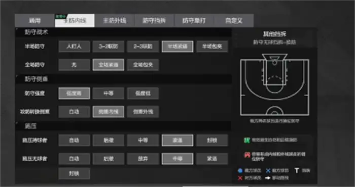热血美职篮试玩体验分享 热血美职篮实战玩法介绍,热血美职篮