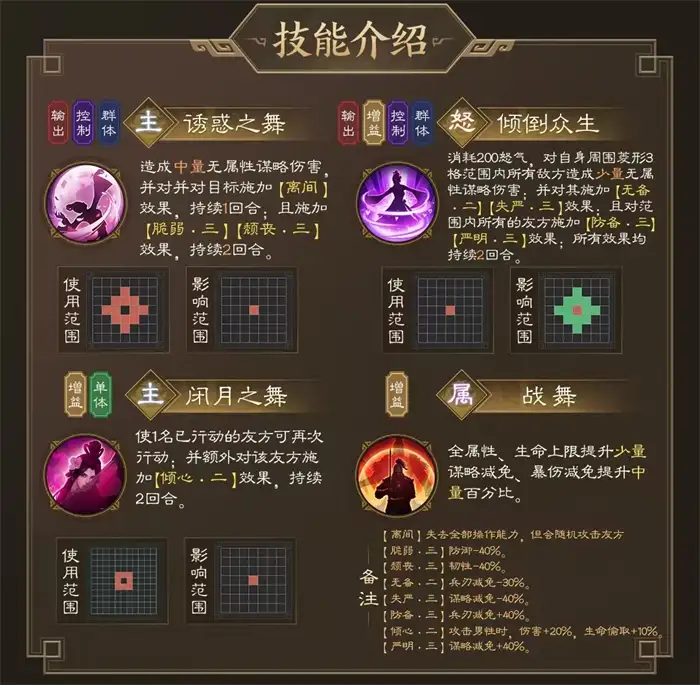 新三国志曹操传貂蝉技能介绍 新三国志曹操传貂蝉技能怎么用,新三国志曹操传