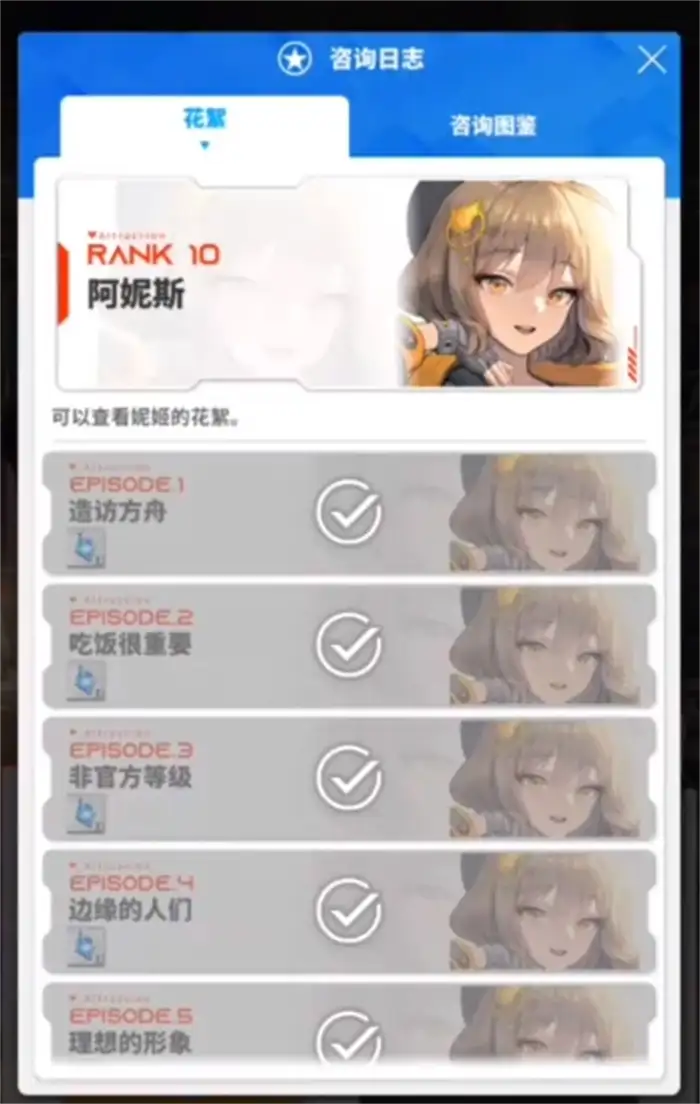 胜利女神新的希望阿尼斯怎么样 胜利女神新的希望阿尼斯详细介绍,胜利女神新的希望