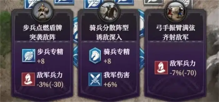 地下城堡4军团战怎么打 地下城堡4军团战打法攻略,地下城堡4骑士与破碎编年史
