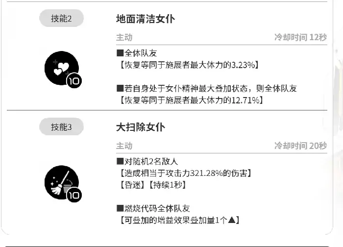胜利女神索达怎么样 胜利女神新的希望索达角色介绍,胜利女神新的希望