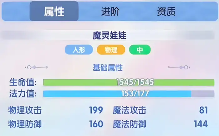 仙境传说破晓魔灵怎么样 仙境传说破晓魔灵强度介绍,仙境传说破晓