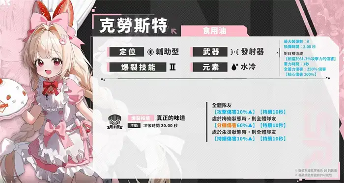 胜利女神新的希望克劳斯特怎么样 胜利女神克劳斯特技能介绍,胜利女神新的希望