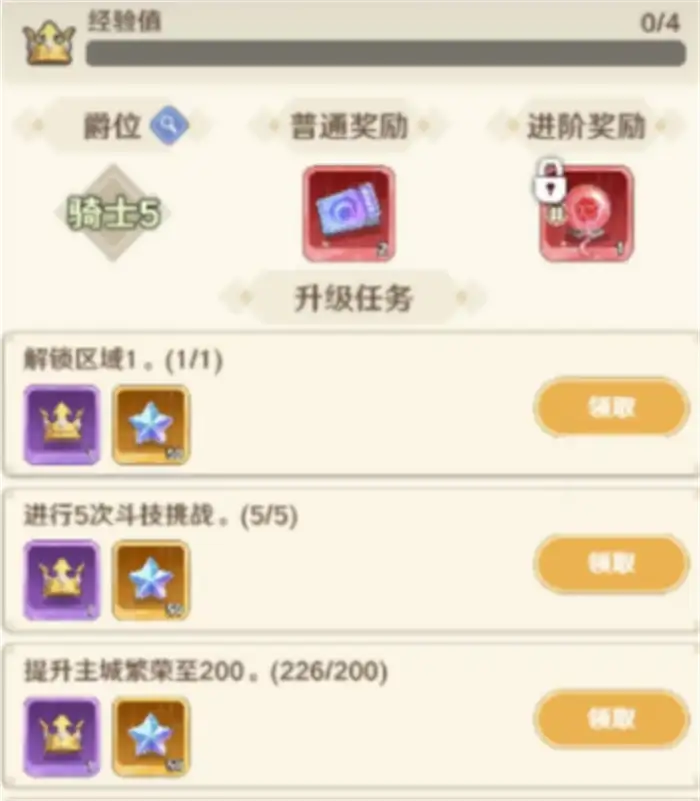 指尖像素城升阶消耗哪些资源 指尖像素城升阶攻略分享,指尖像素城