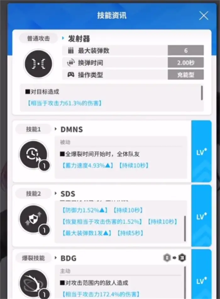 胜利女神尤妮丝怎么样 胜利女神新的希望尤妮技能介绍,胜利女神新的希望