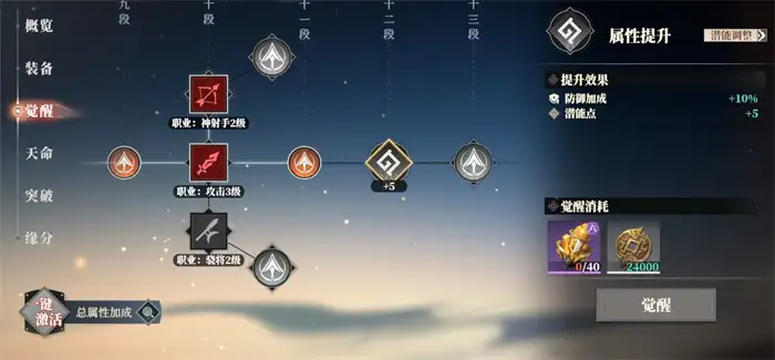 三国志幻想大陆2枭之歌武将养成怎么玩 三幻2枭之歌武将养成介绍,三国志幻想大陆2枭之歌