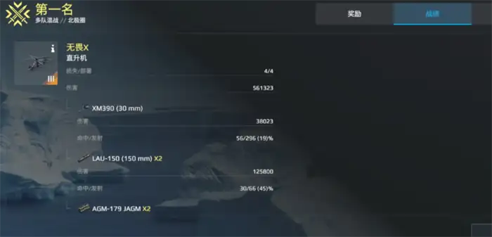 现代战舰无畏X怎么样 现代战舰无畏X厉害吗,现代战舰