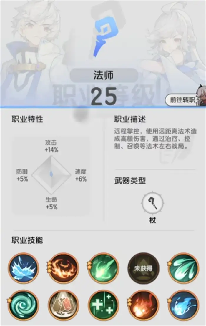 杖剑传说是什么题材的游戏 杖剑传说是放置类的吗