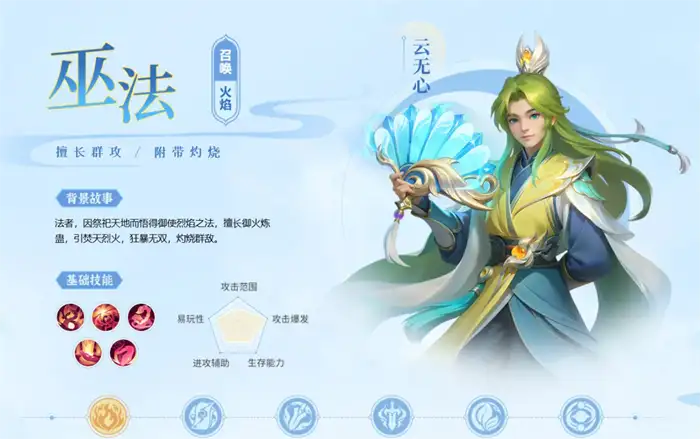 梦想世界长风问剑录测试内容一览 梦想世界长风问剑录测试了什么,梦想世界长风问剑录