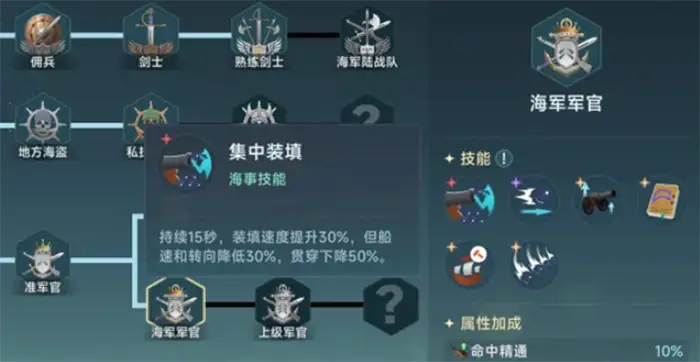 大航海时代传说葡萄炮怎么用 大航海时代传说葡萄炮使用方法​,大航海时代传说