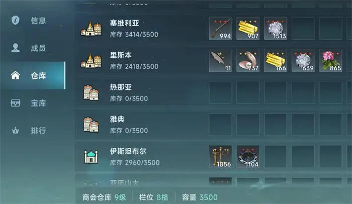 大航海时代传说氪金怎么玩 大航海时代传说氪金方式介绍,大航海时代传说