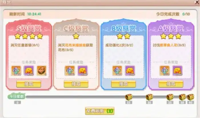 飞飞重逢升级方法分享 飞飞重逢升级攻略,FFCF